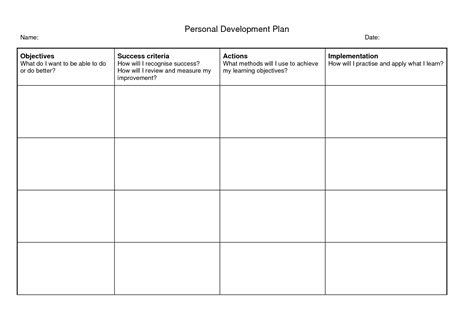 Individual Development Plan Template Word