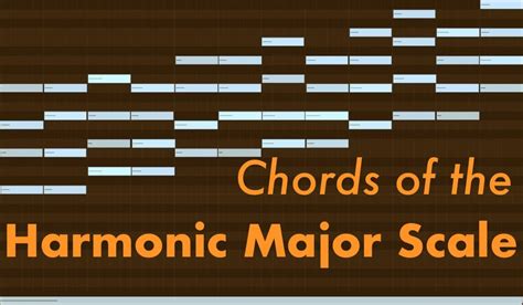 Chords of the Harmonic Major Scale • Arthur Fox Music