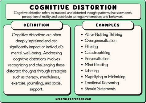 35 Cognitive Distortion Examples (2024)