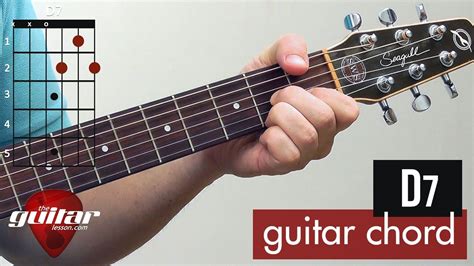 How To Tune Your Ukulele To The D7+ Key – ScionAv