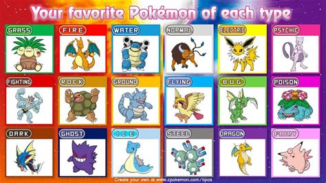 Pokemon Gen 1 Type Chart