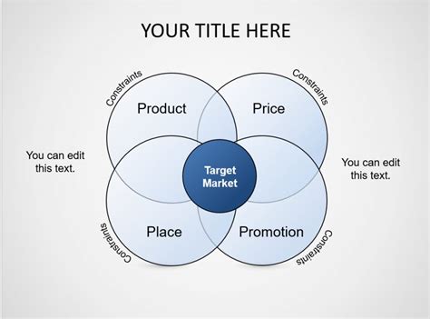 Free target market template - Slidevilla