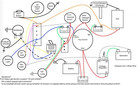 Sportster Ignition 32969-98 Wiring Diagram