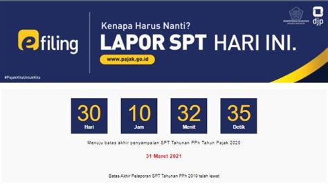 Apa Itu SPT Tahunan? Ini Penjelasan dan Cara Lapor SPT Tahunan PPh Tahun Pajak 2020 secara ...