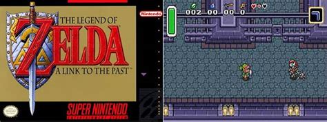 Best SNES Platform Games: Tried, Tested, and Rated in 2024 - Retro Secret - Retro Gaming Reviews ...