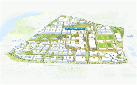 Higher Education Whisperer: University of Canberra Campus Master Plan