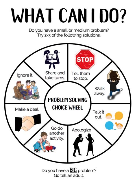 Problem Solving Wheel: Help Kids Solve Their Own Problems - Speech ...