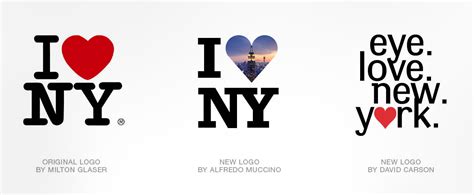 Redesigning The "I Heart NY" Logo | Solid Branding