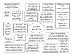 AQA RS GCSE SIKHISM PRACTICES QUOTE SHEET | Teaching Resources