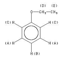 Phenetole(103-73-1) IR Spectrum