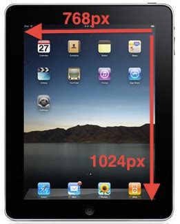 iPad Screen Resolution