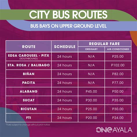 2024 One Ayala Bus Routes and Schedule - Buses and Ferries