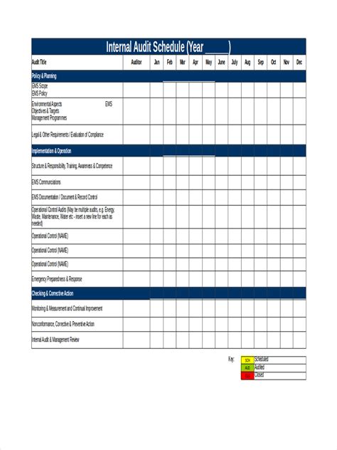 Internal Audit Schedule Template Excel