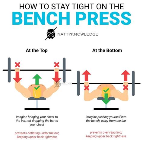 6 Technique Points To Increase Bench Press Weight - GymGuider.com