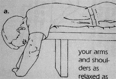 Northwest Primary Care Neck Pain Exercises