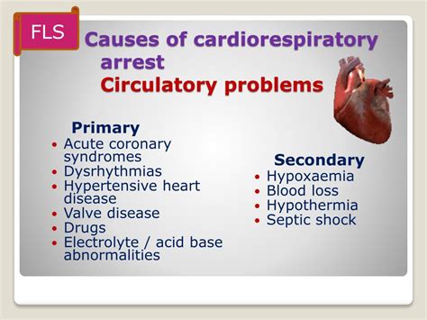 PPT - ABCDE ,causes and Prevention Cardiac Arrest PowerPoint ...