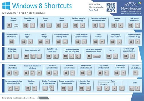 apple keyboard shortcuts cheat sheet - Google Search | Computer shortcuts, Keyboard shortcuts ...