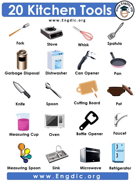 20 Kitchen Tools Names in English - EngDic