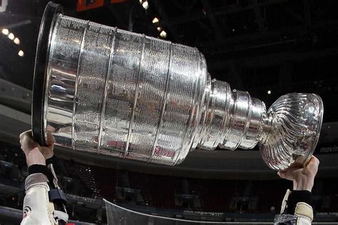 Most Stanley Cup Wins by Team