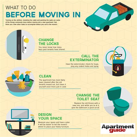 What to Do Before Moving In | ApartmentGuide.com | Moving house tips ...