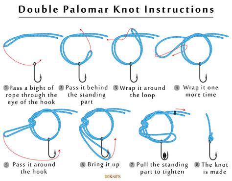 Double Palomar Knot | 101Knots