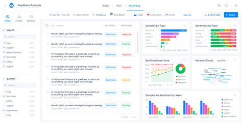 Customer Analysis: Using Data to Know Your Customers Better