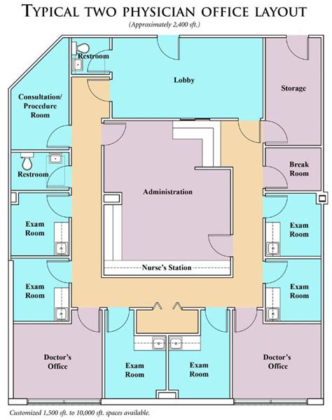 Thinglink in 2021 | Medical office design, Office floor plan, Medical ...