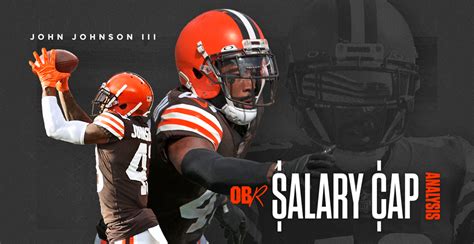 John Johnson: Cleveland Browns 2023 Salary Cap Decision