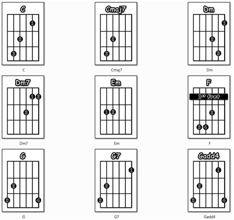 Glen Campbell – Rhinestone Cowboy | Guitar Tutor Man