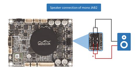 1 x 100 Watt Class D Audio Amplifier Board with Bluetooth - JAB2 - 1100, AA-JA31182, Signal ...