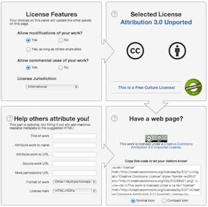 Marking your work with a CC license - Creative Commons