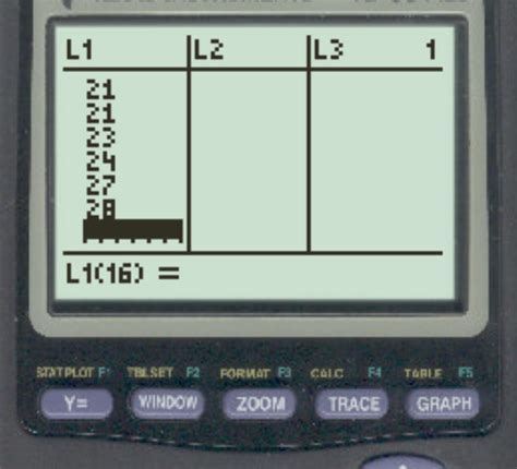 How to Find Interquartile Range on a TI-84 Calculator