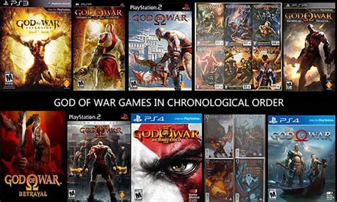 God of War Games in Chronological Order - God of War Game Series List ...