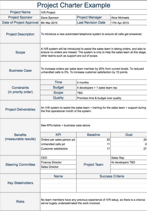 Image result for project charter examples | Project charter, Project management templates ...