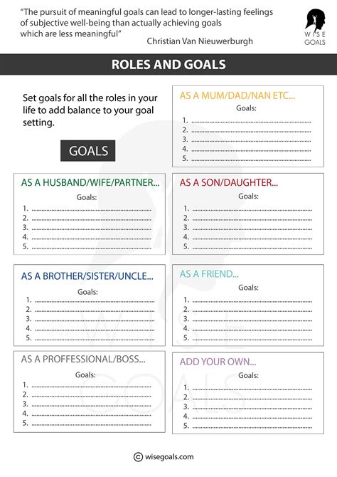 Goal Setting Sheet Activity For Adults