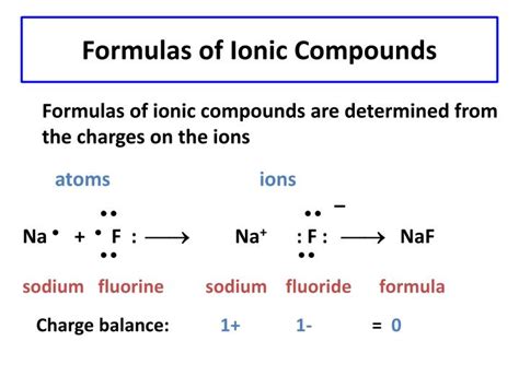 PPT - Compounds and Their Bonds PowerPoint Presentation - ID:2434993