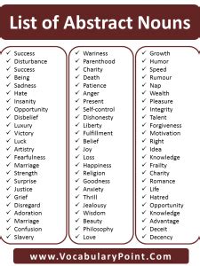 List Of Abstract Noun Examples, Abstract Noun Words - Vocabulary Point