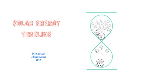 solar energy timeline by souhad eldannaoui on Prezi