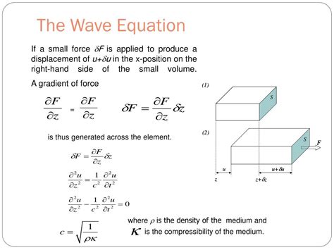 PPT - Basic Principles of Ultrasound Imaging PowerPoint Presentation, free download - ID:5703328