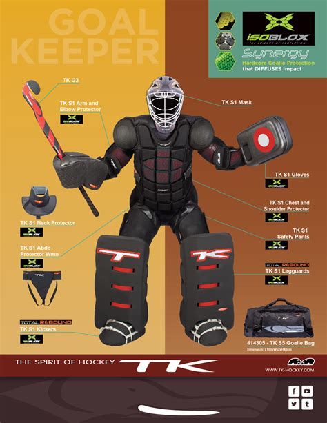 TK Hockey Goalkeeping Equipment - Pacrascal