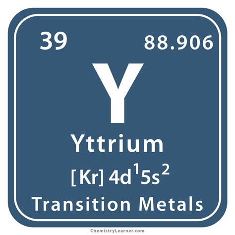 Yttrium Periodic Table Square - Periodic Table Timeline