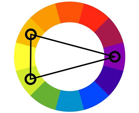 Examples Of Split Complementary Color Schemes - Design Talk