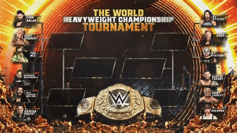 WWE Raw May 8, 2023 Spoilers Sees First 3 Matches Of WWE World Heavyweight Championship ...