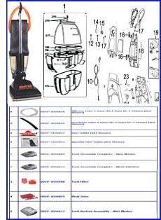 Hoover Smartwash Automatic Carpet Cleaner Parts Diagram | www.resnooze.com