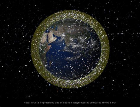 The Kessler Effect, the potential danger of the domino effect for space ...