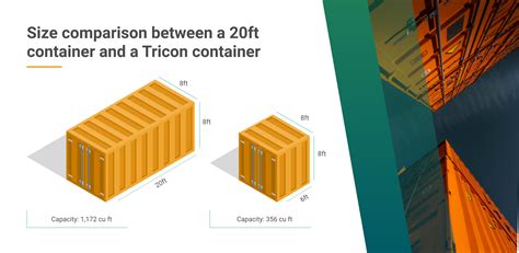 What is a Tricon Container? [+Dimensions & Use Cases]