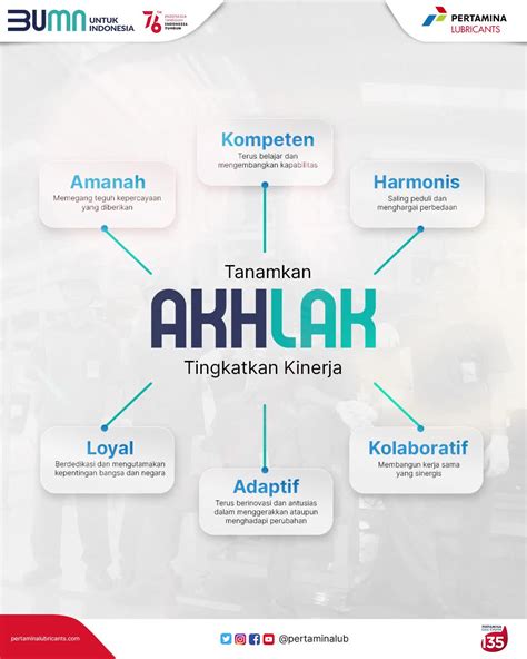 Nilai AKHLAK Pertamina Lubricants | Dalam bekerja, tidak hanya dibutuhkan kemampuan teknis yang ...