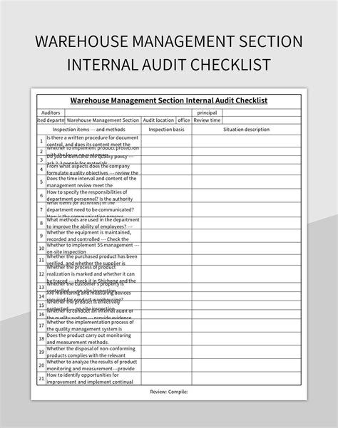 Warehouse Management Section Internal Audit Checklist Excel Template And Google Sheets File For ...