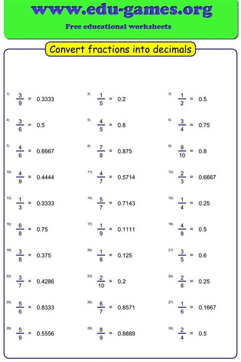 Changing Fractions To Decimals