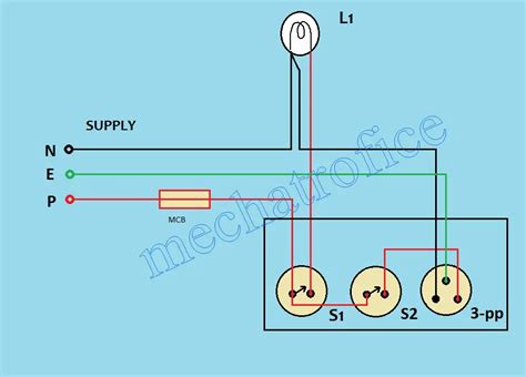 How to Wire a Switch Box ? Electrical Switch Board Connection